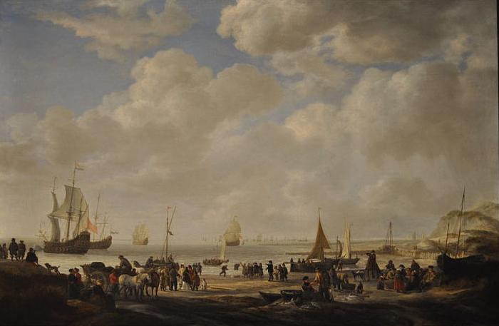 Simon de Vlieger View of a Beach oil painting picture